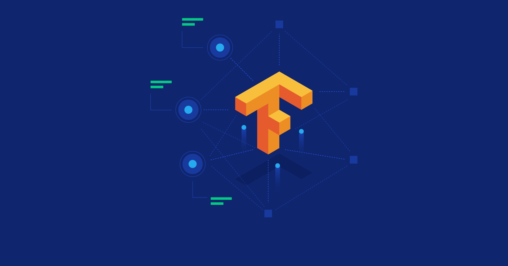 TensorFlow: Yapay Zeka ve Derin Öğrenme