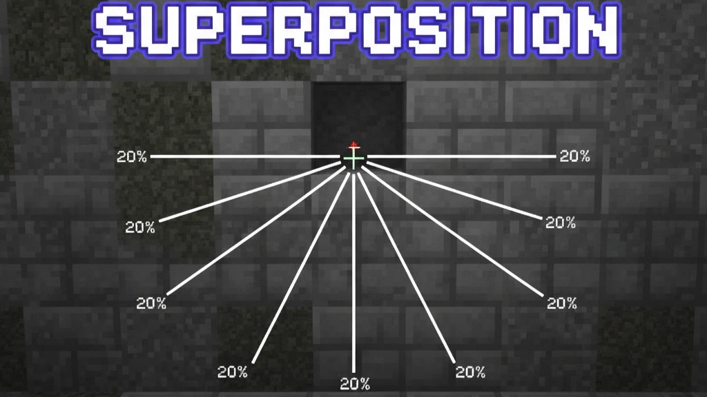 minecraft-superpozisyon-diyagram